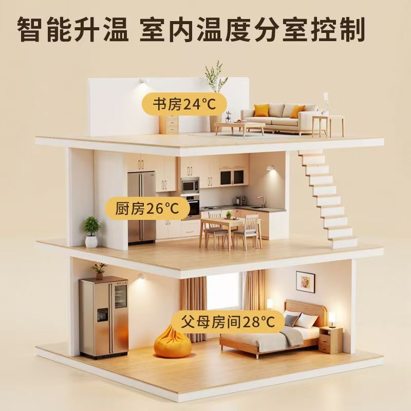 翁源县 石墨烯电地暖公司哪家好？户型适配方案指南